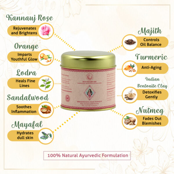 BRIGHTENNING FACE MASQUE - Soundaryah Face Care Organic