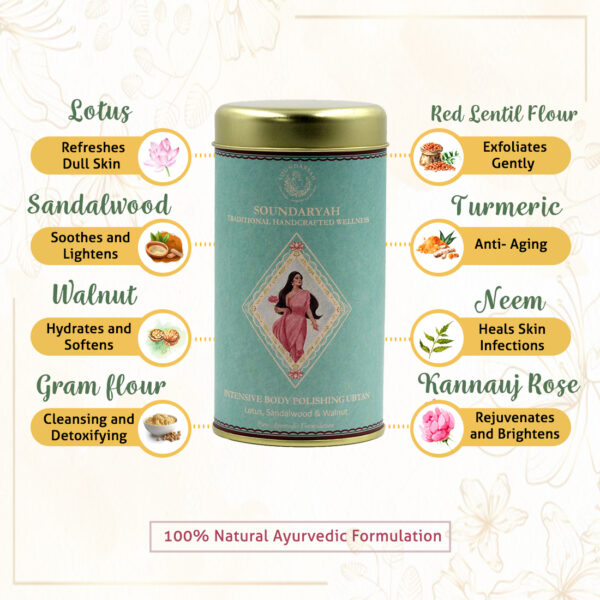 INTENSIVE BODY POLISHING UBTAN - Soundaryah Body Care Organic